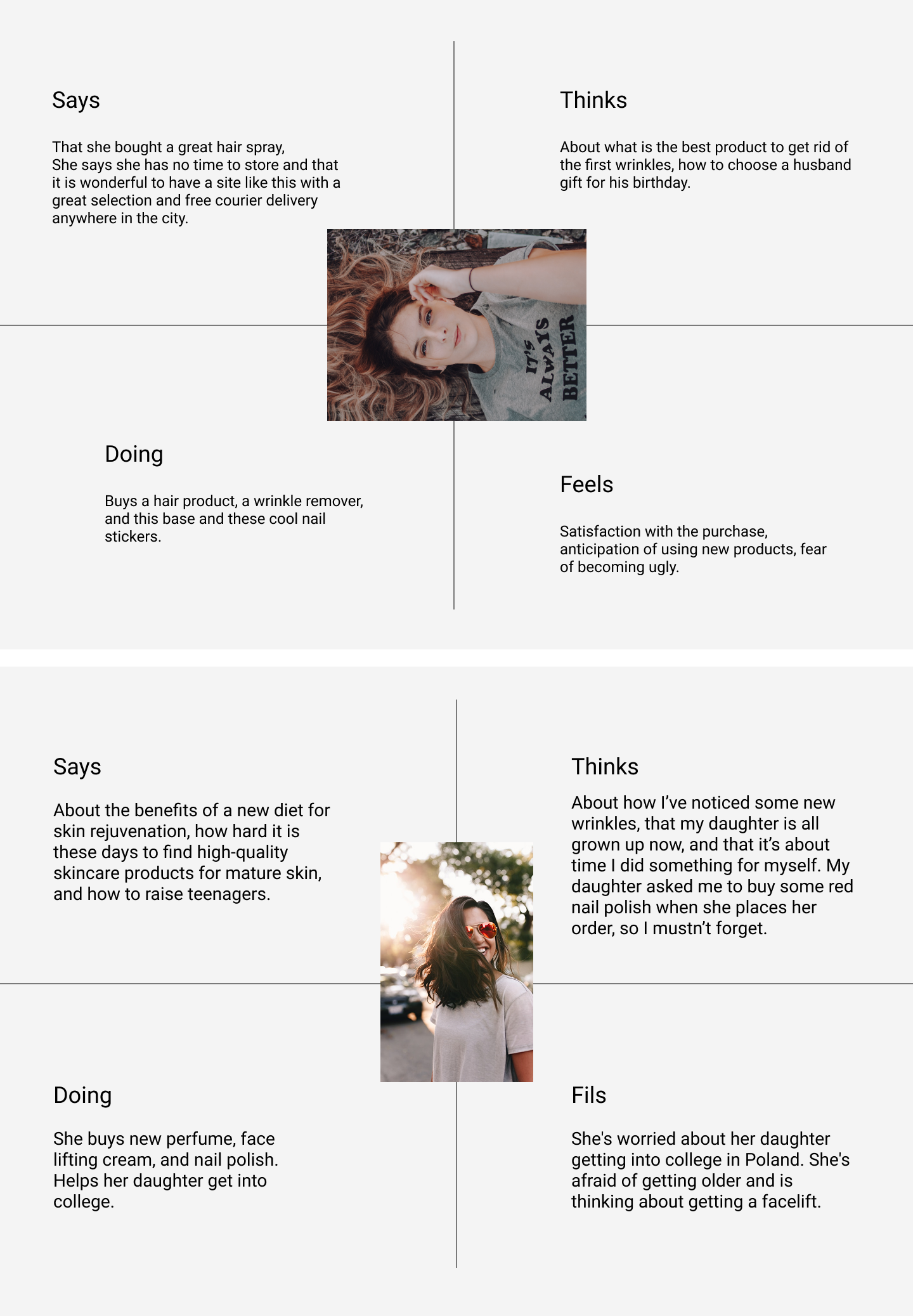 Empathy maps brocard